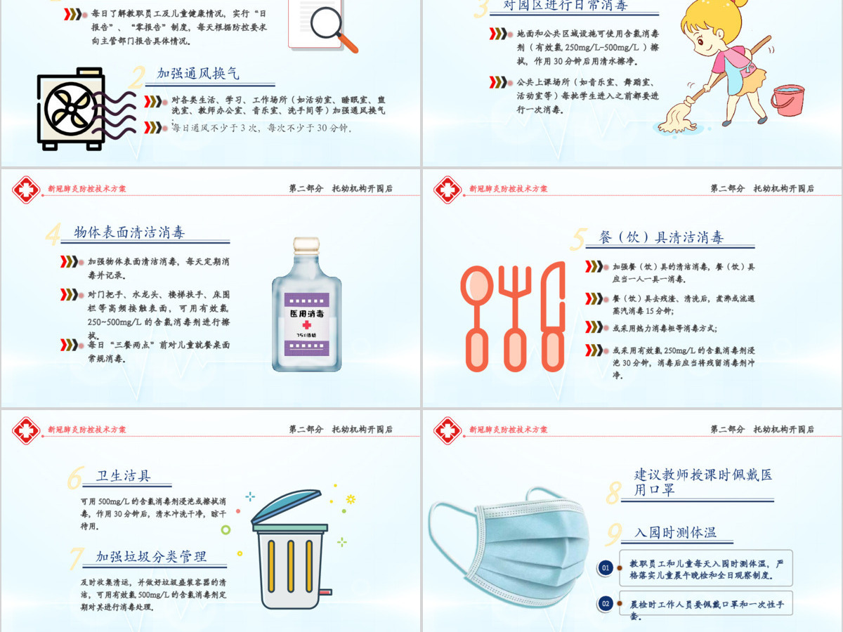 原创托幼机构新冠肺炎防控技术方案抗击疫情PPT