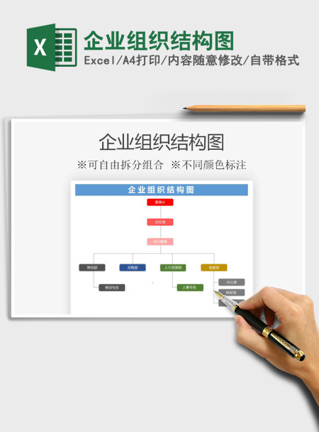 2021年企业组织结构图