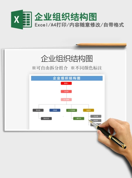 2021年企业组织结构图