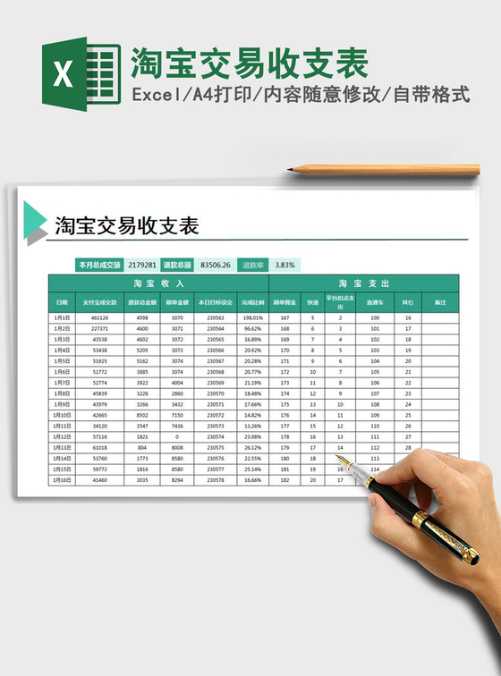 2021年淘宝交易收支表 2021年淘宝交易收支表