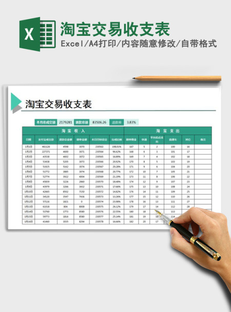 2021年淘宝交易收支表