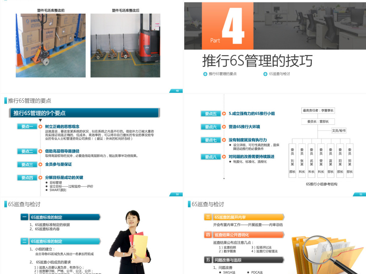 公司企业办公室工厂车间员工6S管理培训PPT