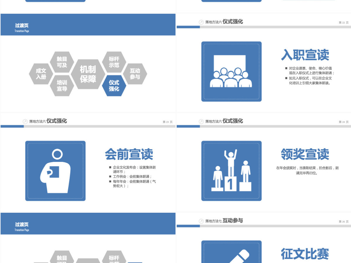 企业文化落地培训PPT课件模板 企业文化落地培训PPT课件模板