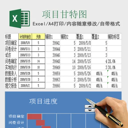 项目甘特图Excel模板