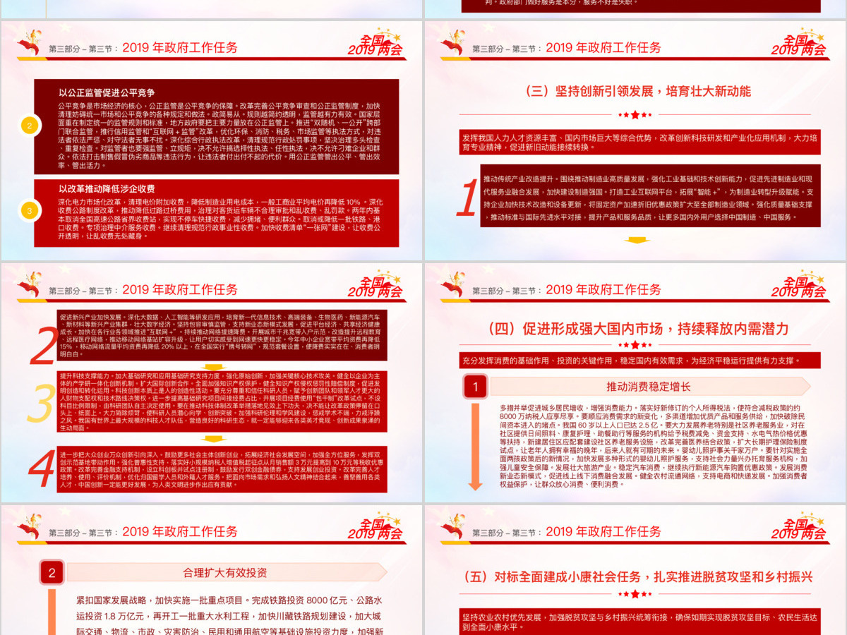 原创2019全国两会政协政府工作报告ppt-版权可商用
