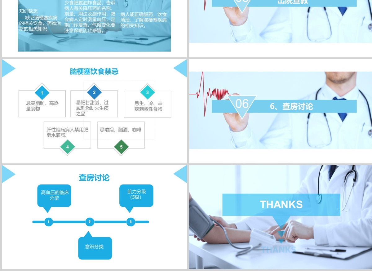 脑梗塞病人的护理查房PPT