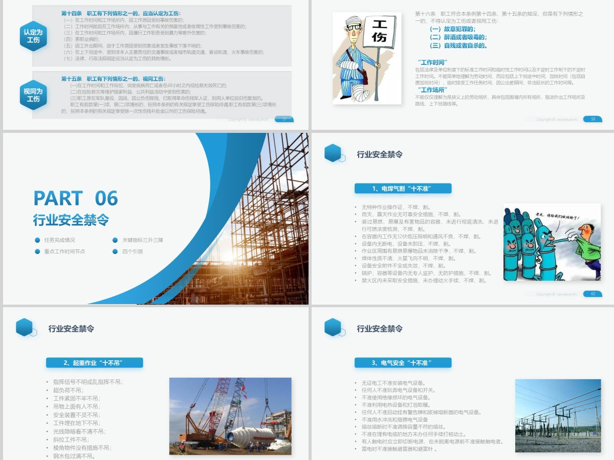 原创员工安全教育安全生产安全管理培训PPT模板-版权可商用