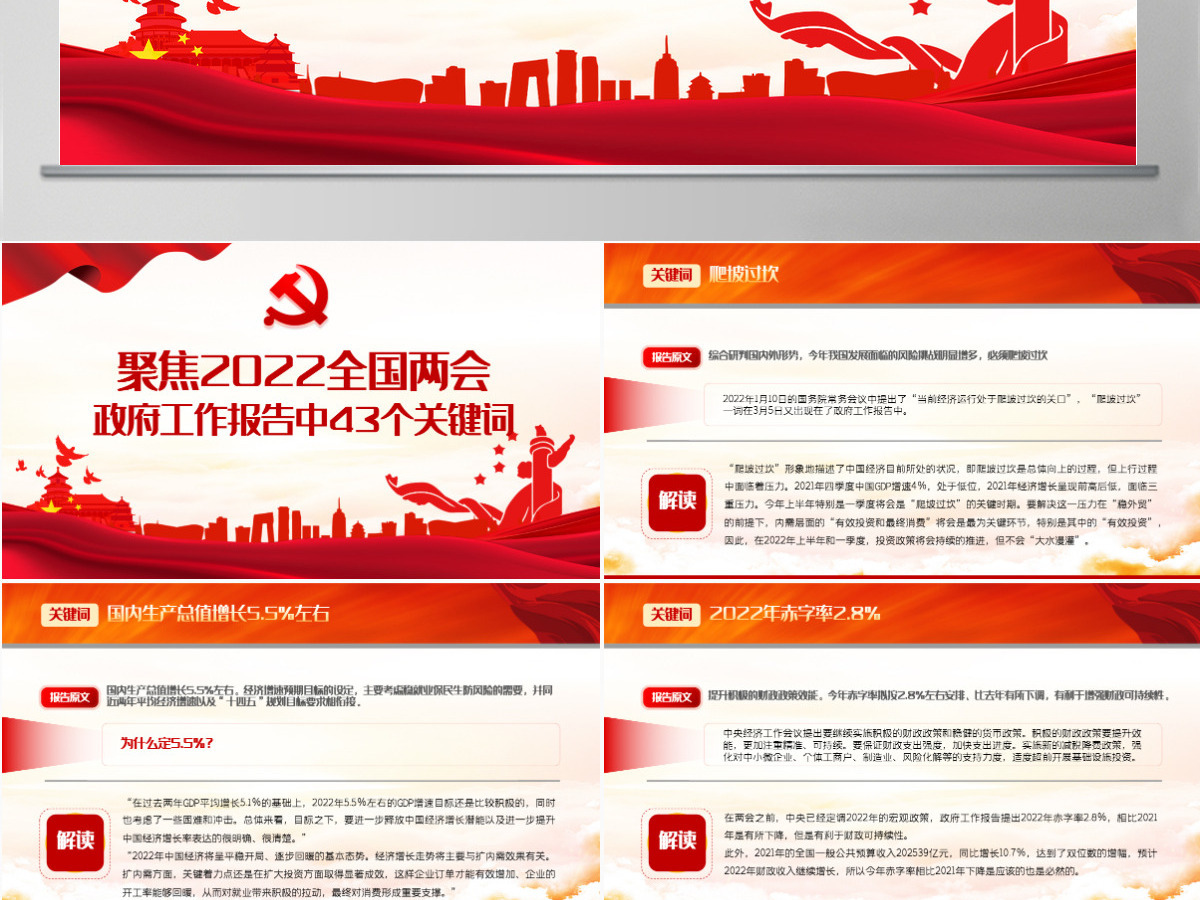 聚焦2022全国两会红色精品政府工作报告中43个关键词解读专题党课课件模板PPT-含讲稿