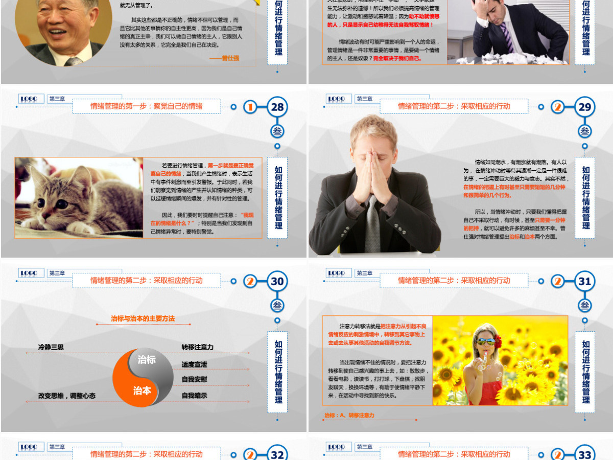 情绪管理培训PPT课件 情绪管理培训PPT课件