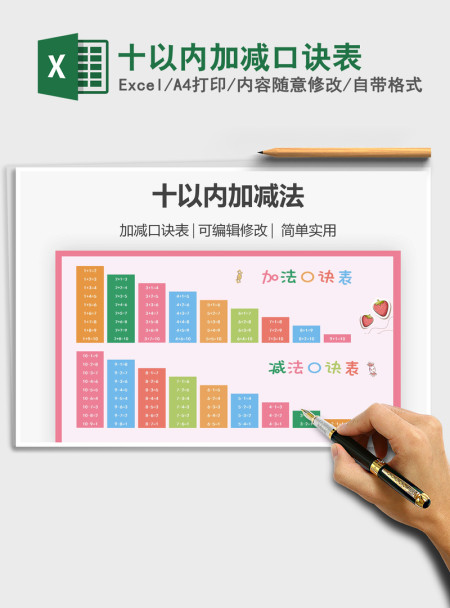 2021年十以内加减口诀表