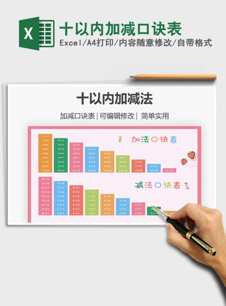 2021年十以内加减口诀表
