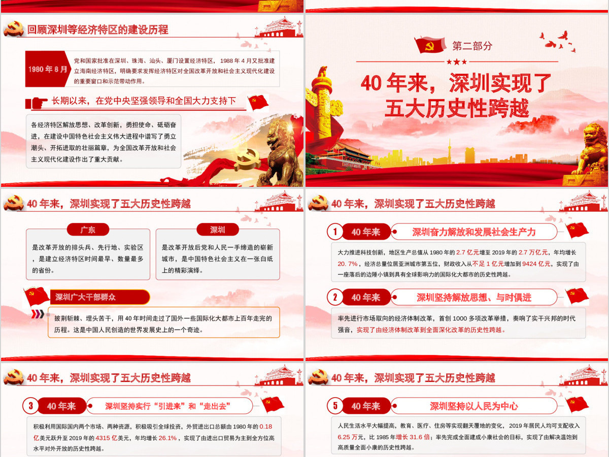 党建风深圳经济特区建立40周年庆祝大会PPT 党建风深圳经济特区建立40周年庆祝大会PPT