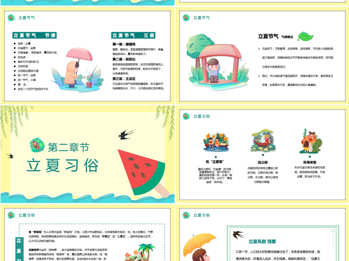 2022立夏节气插画卡通风中国传统二十四节气之立夏课件模板PPT 2022立夏节气插画卡通风中国传统二十四节气之立夏课件模板PPT
