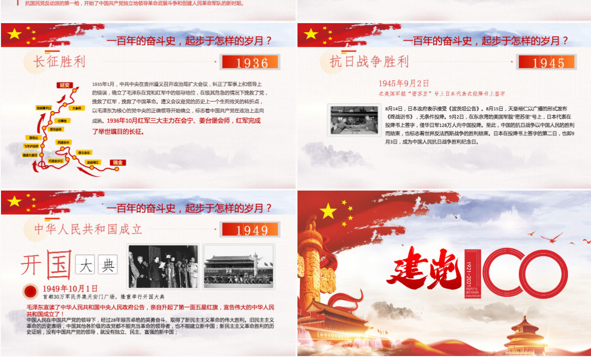 热烈庆祝中国共产党建党一百周年-含讲稿