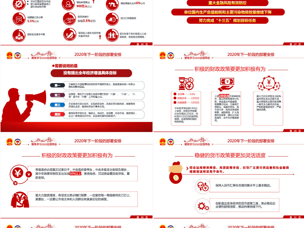 2020全国两会政府工作报告内容重点解读 2020全国两会政府工作报告内容重点解读