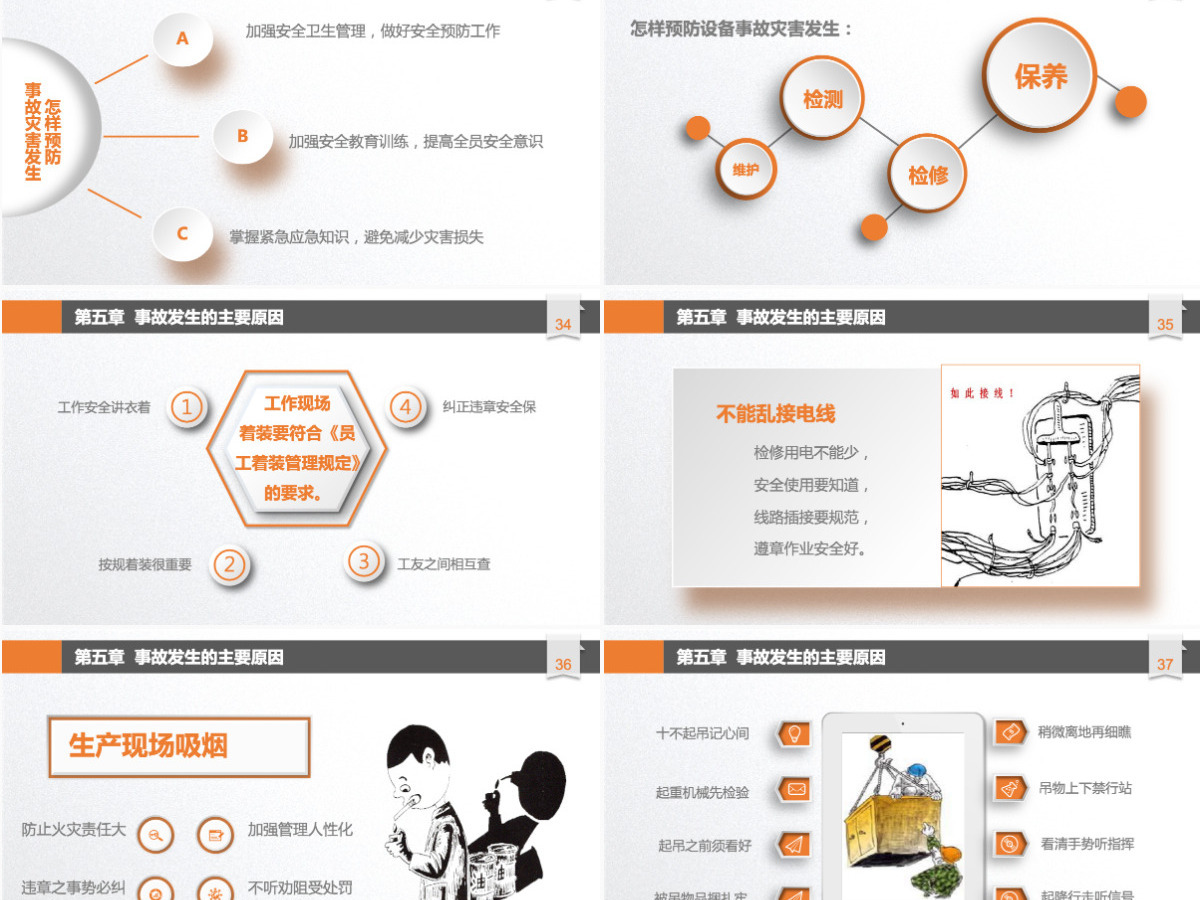 2020安全生产月企业安全管理人员安全生产管理培训PPT课件