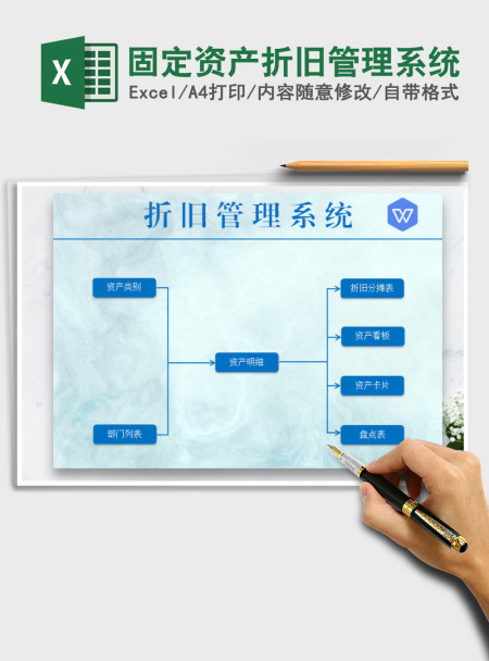 2021年固定资产折旧管理系统