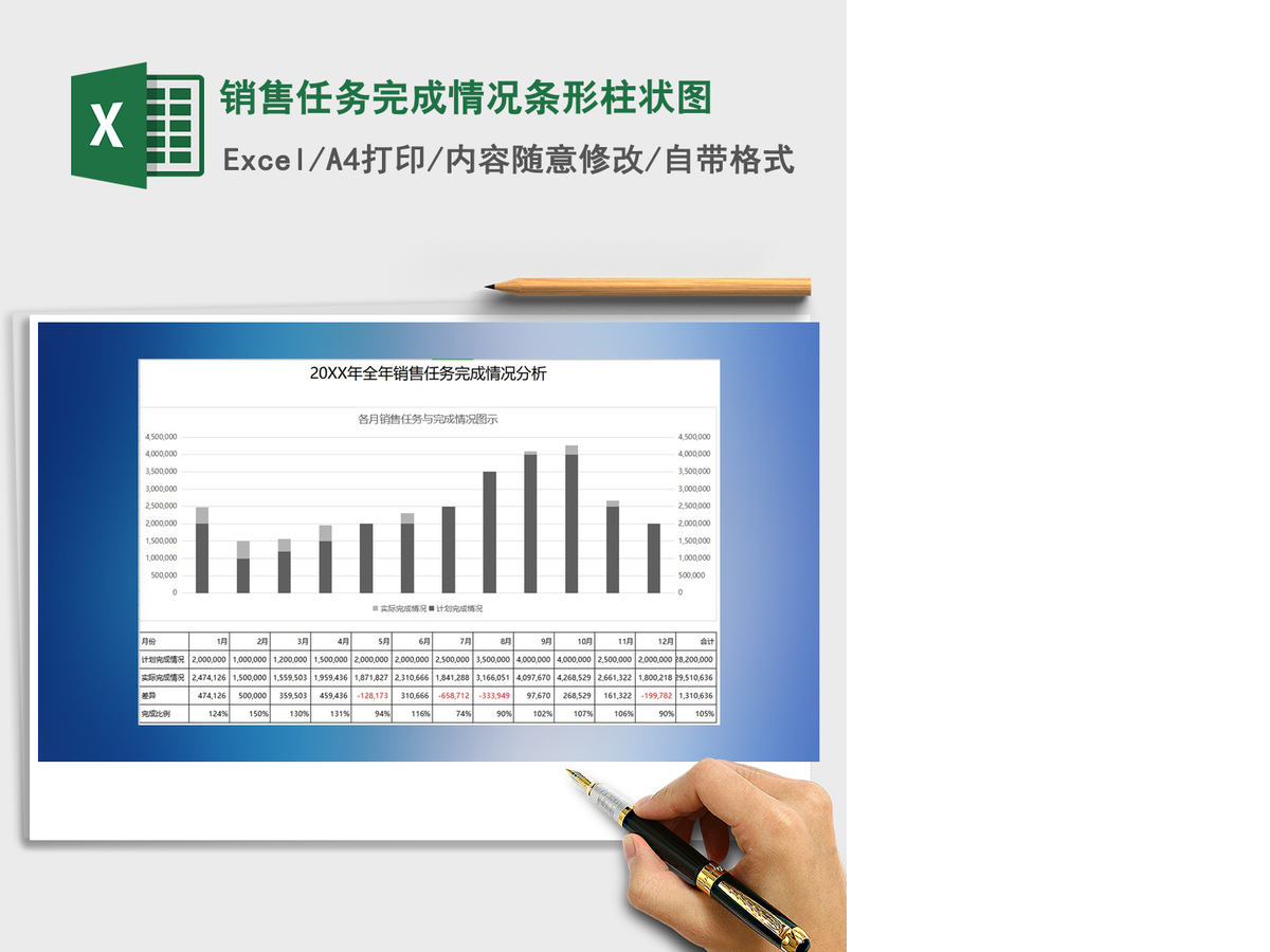 2021年销售任务完成情况条形柱状图 2021年销售任务完成情况条形柱状图