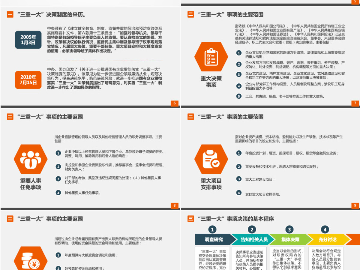 坚持廉洁从业 党风廉政建设 PPT模板 坚持廉洁从业 党风廉政建设 PPT模板