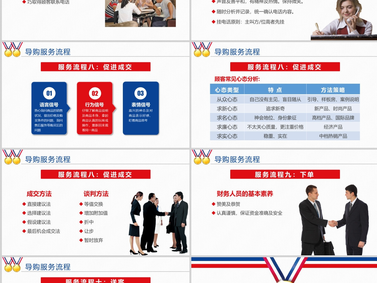 导购员金牌导购销售技巧礼仪培训课程PPT 导购员金牌导购销售技巧礼仪培训课程PPT