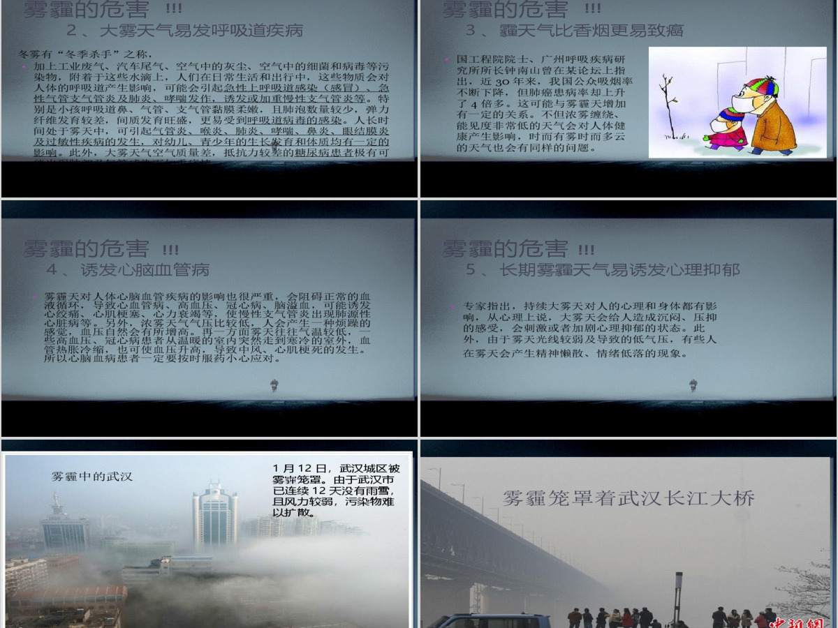 雾霾动态PPT 雾霾动态PPT
