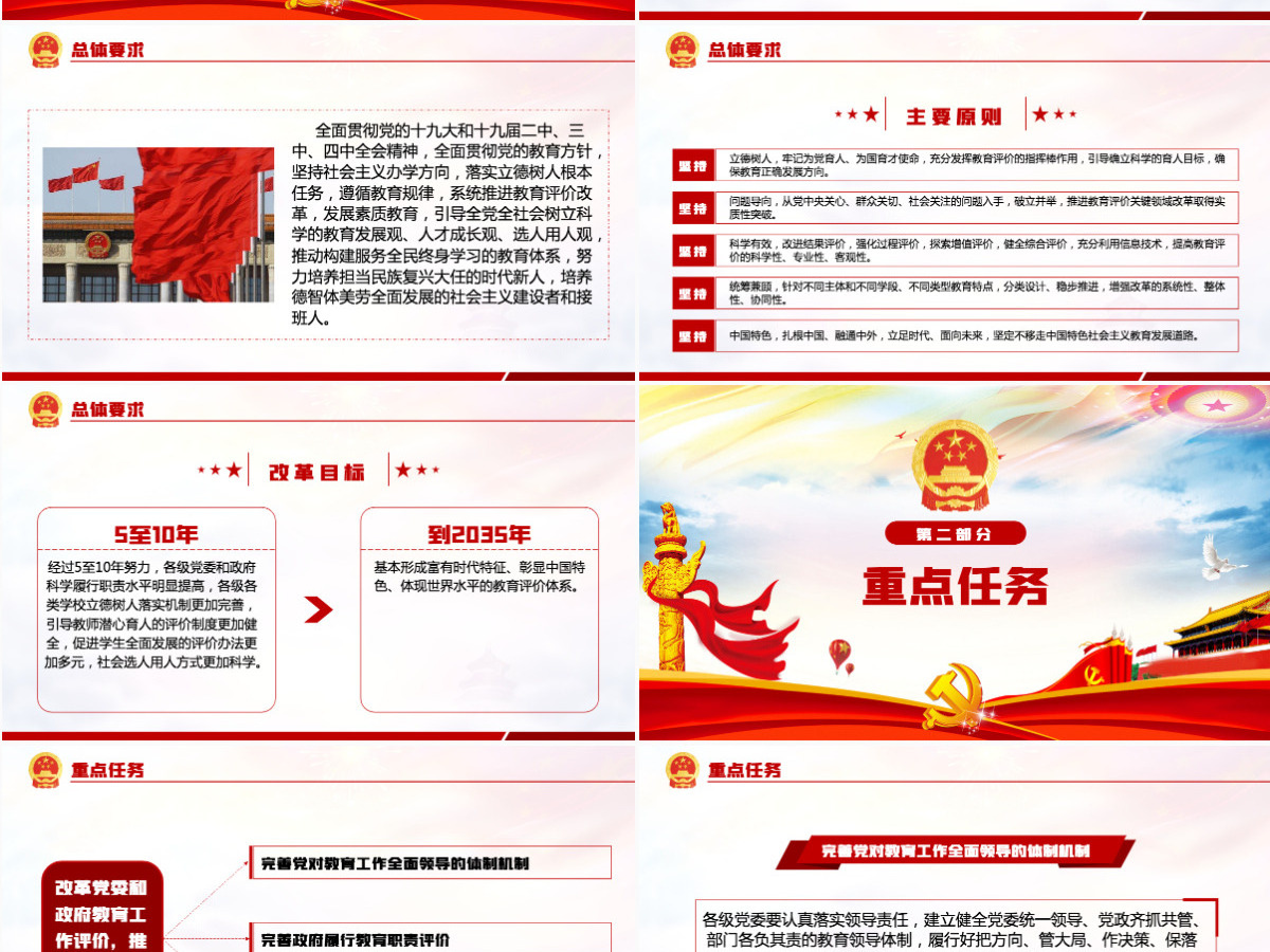 炫彩时尚深化新时代教育评价改革总体方案学习解读ppt-含讲稿 炫彩时尚深化新时代教育评价改革总体方案学习解读ppt-含讲稿