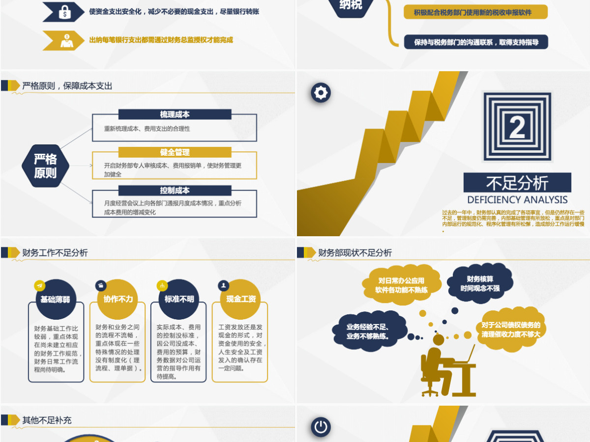 2024蓝色大气财务部工作总结PPT模板