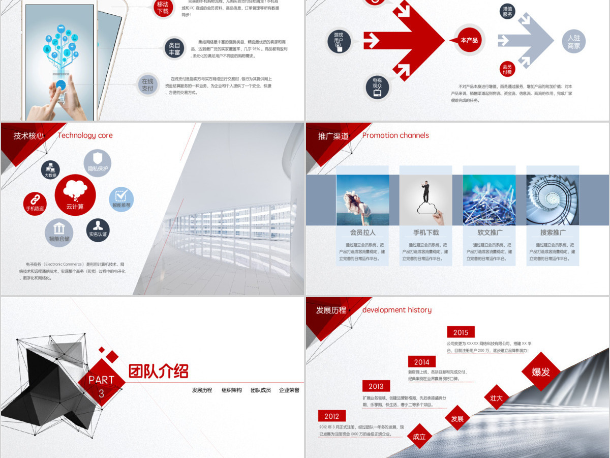 2021红色创意实用商业计划书ppt模板幻灯片 2021红色创意实用商业计划书ppt模板幻灯片