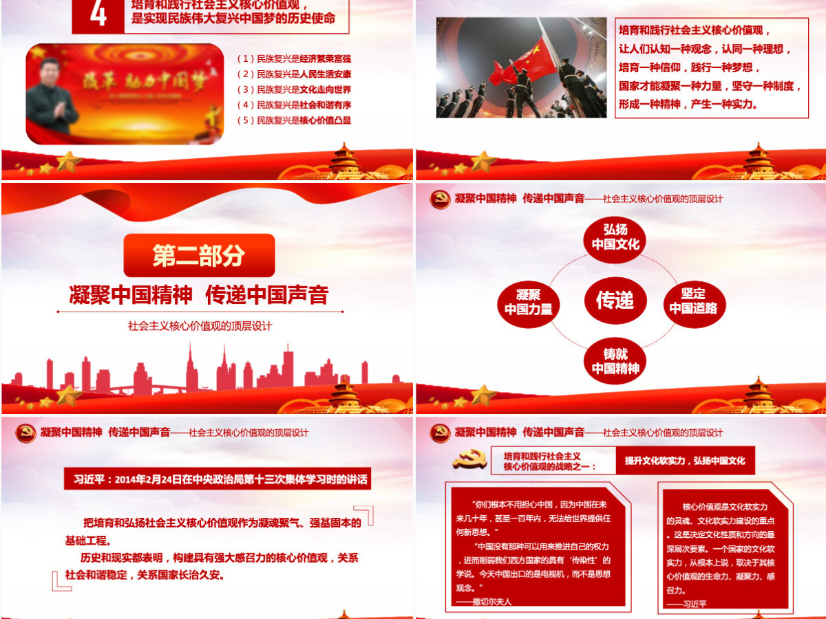 红色大气社会主义核心价值观教育活动推广策划PPT模版 红色大气社会主义核心价值观教育活动推广策划PPT模版
