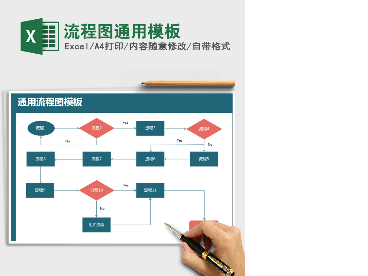 2021年流程图通用模板 2021年流程图通用模板