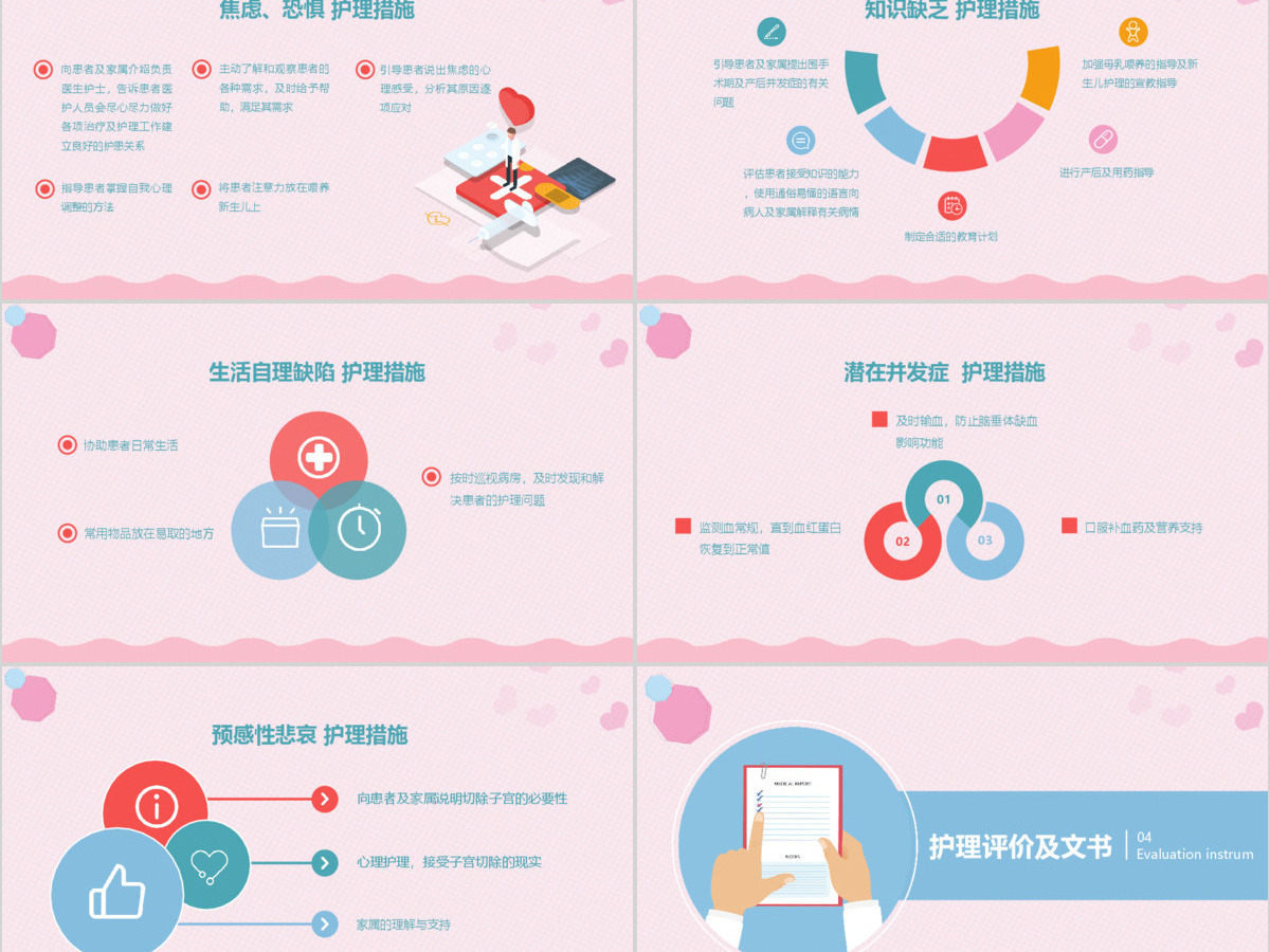产后大出血护理查房PPT 产后大出血护理查房PPT