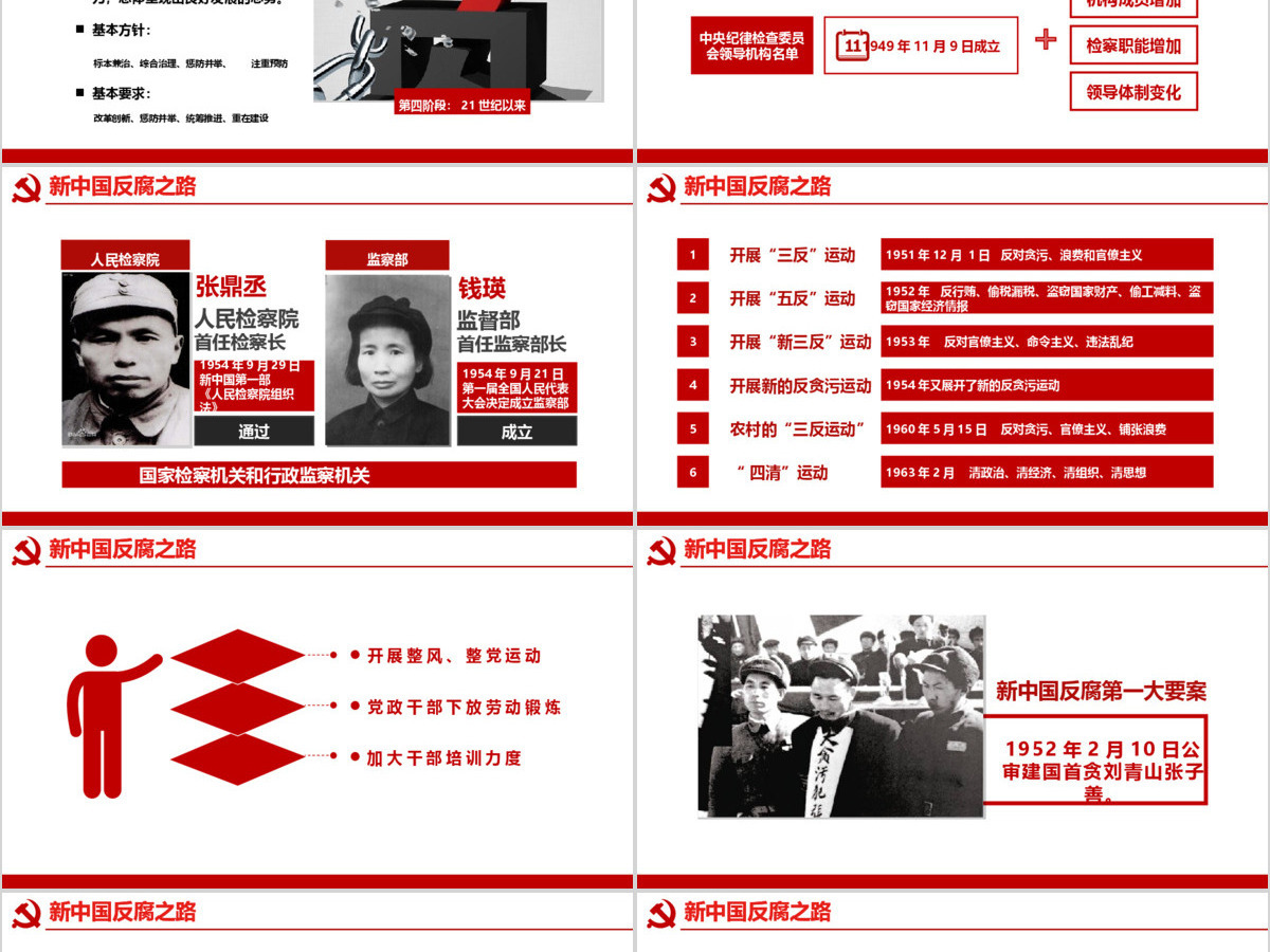 反腐倡廉勤政为民基层党委党支部宣传PPT 反腐倡廉勤政为民基层党委党支部宣传PPT
