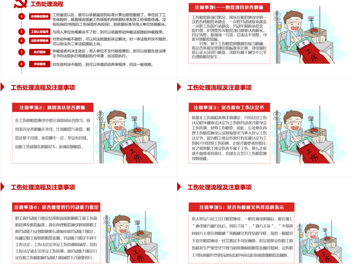 工伤保险条例企业培训PPT