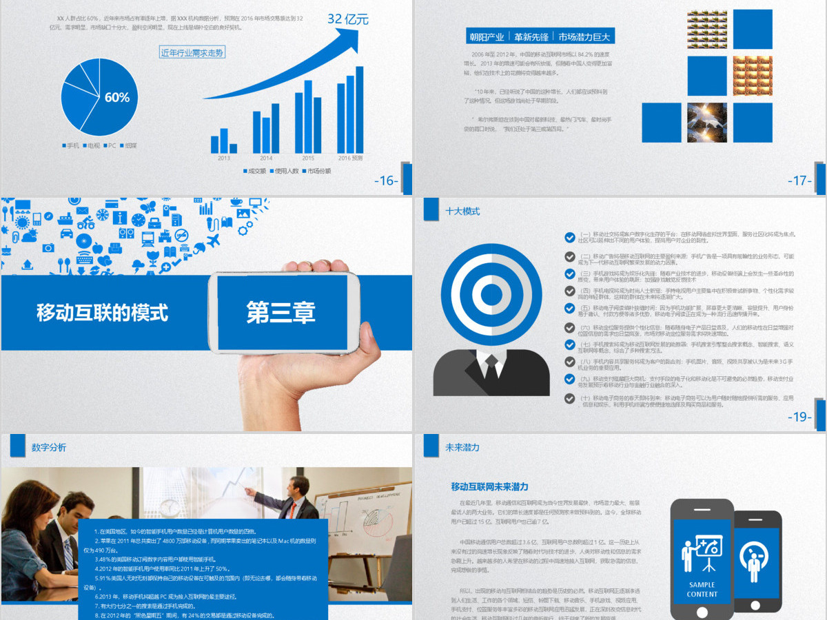 移动互联网行业报告ppt模板