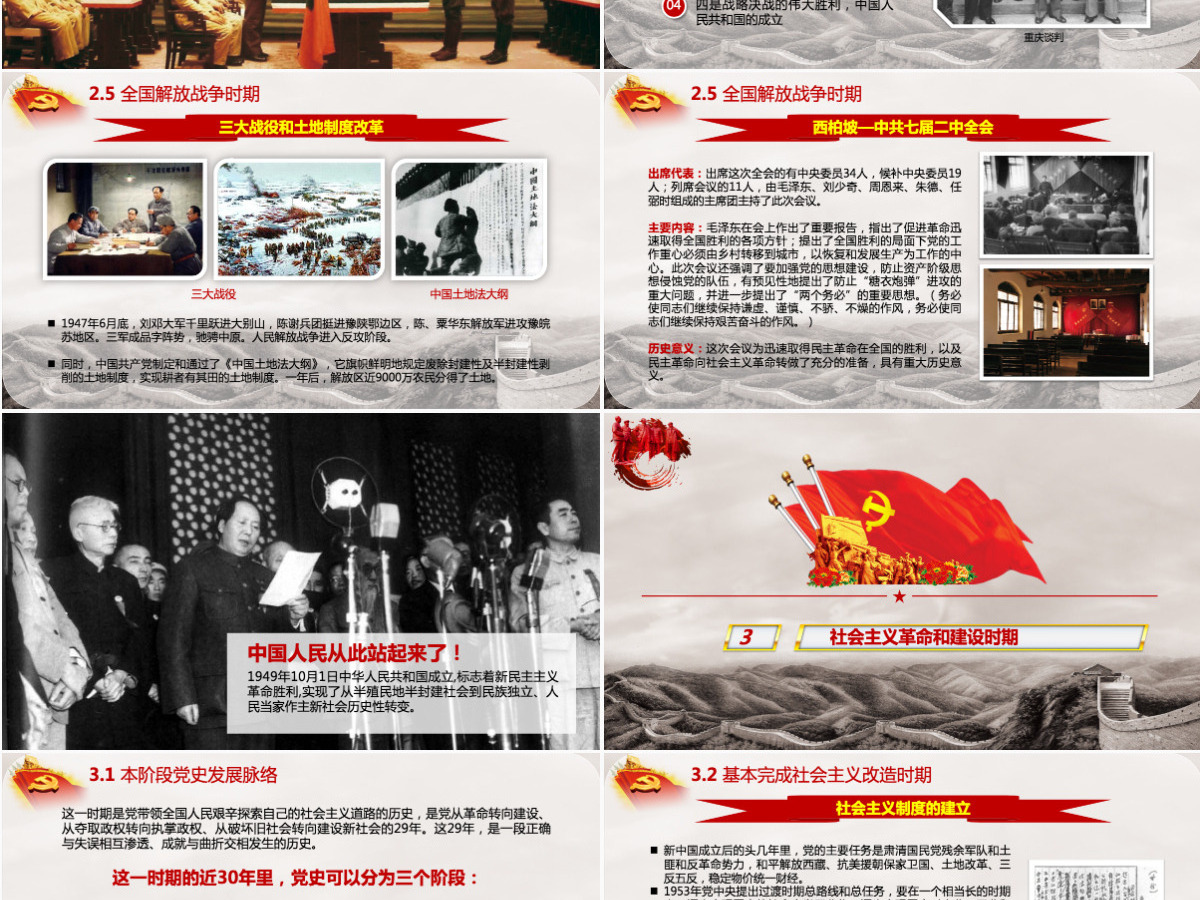 七一建党100周年中国共产党党史教育PPT-含讲稿