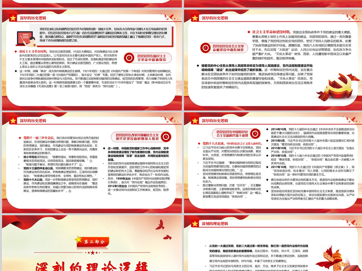 中国共产党依规治党的历史逻辑、理论逻辑、实践逻辑党政风党支部主题党日专题党课PPT-含讲稿 中国共产党依规治党的历史逻辑、理论逻辑、实践逻辑党政风党支部主题党日专题党课PPT-含讲稿