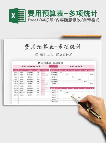 2021年费用预算表-多项统计 2021年费用预算表-多项统计