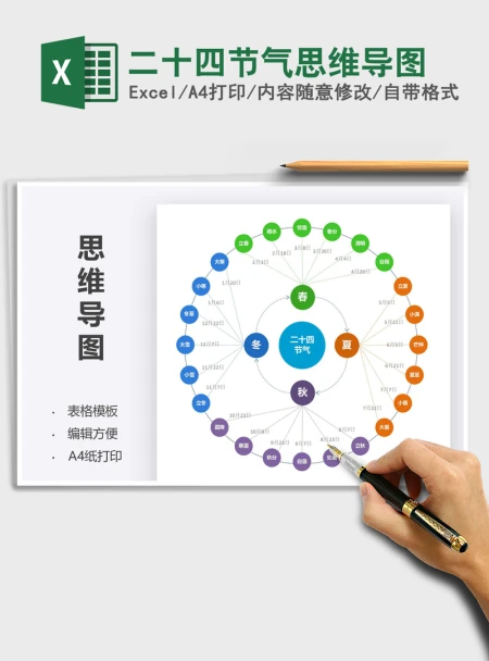 2021年二十四节气思维导图