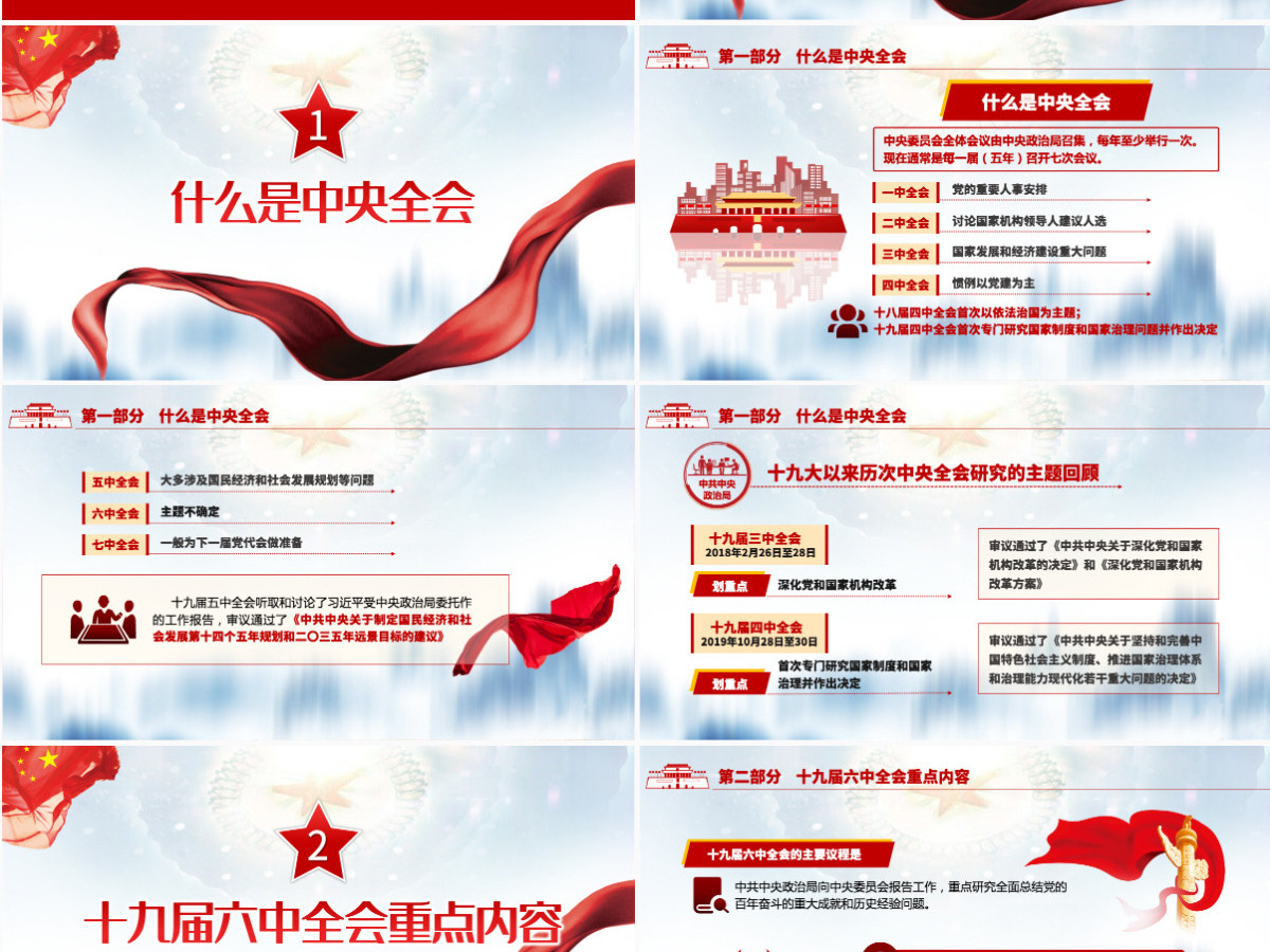 第十九届中央委员会第六次全体会议PPT庄严大气十九届六中全会会议前瞻会议情况介绍党课课件ppt