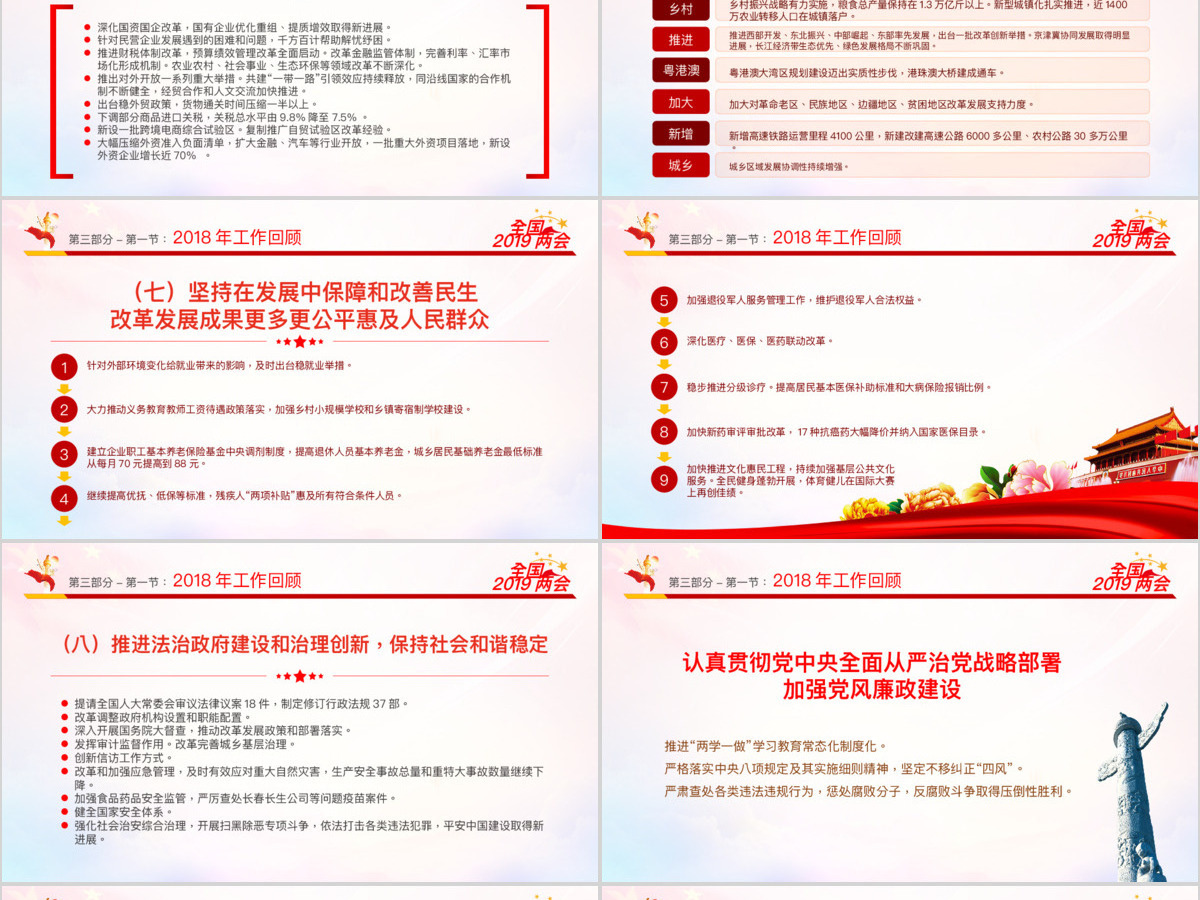 原创2019全国两会政协政府工作报告ppt-版权可商用