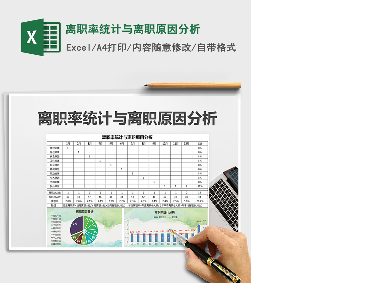 2021年离职率统计与离职原因分析 2021年离职率统计与离职原因分析
