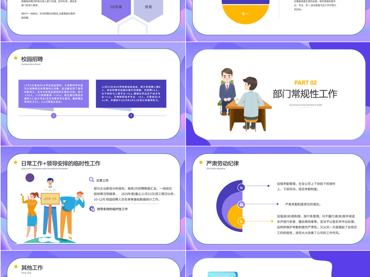 人力资源部门招聘工作总结暨年度招聘计划PPT模板