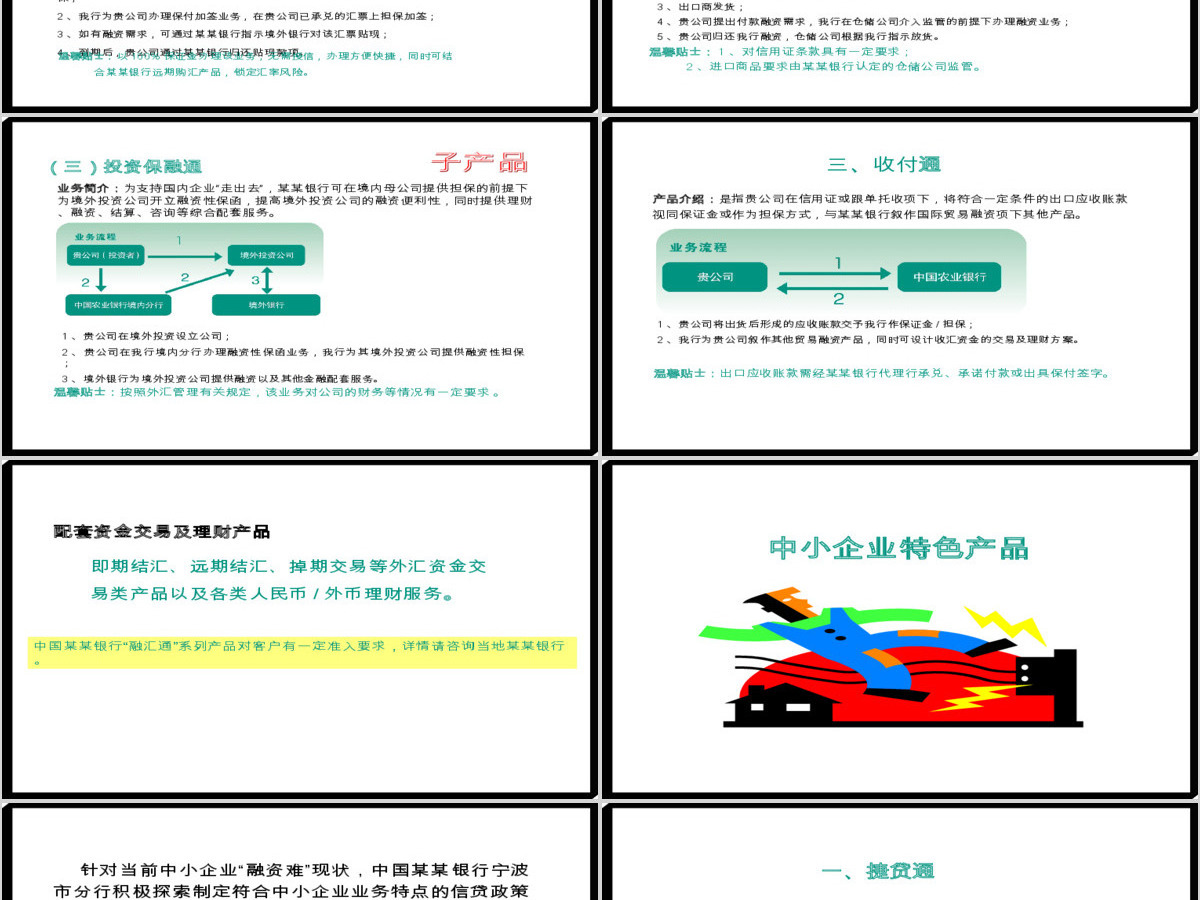 农业银行产品业务介绍PPT模板