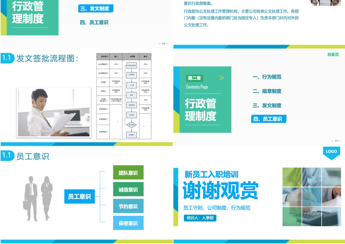 入职培训之员工手册PPT