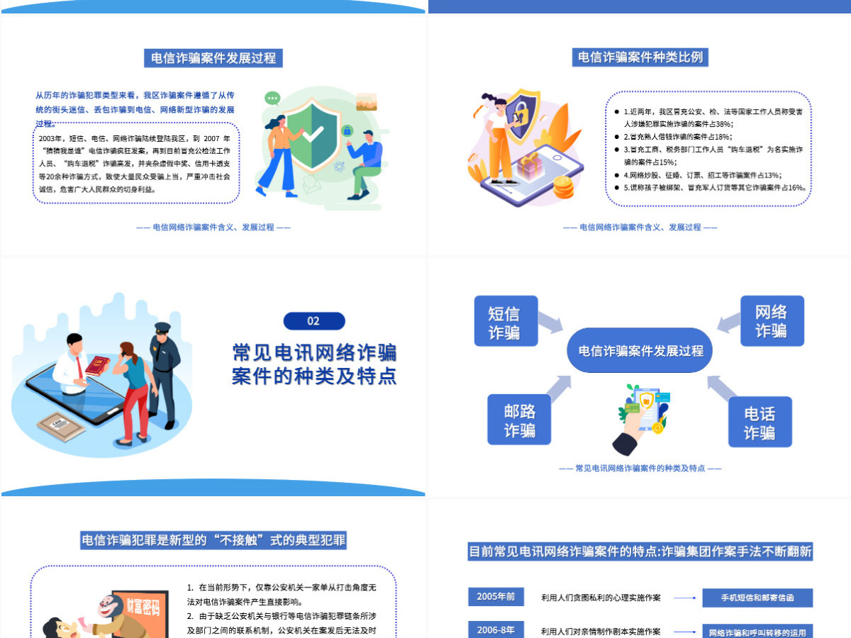 2022防范银行电信诈骗简洁卡通风电信电讯网络诈骗防范及劝阻培训课件模板PPT 2022防范银行电信诈骗简洁卡通风电信电讯网络诈骗防范及劝阻培训课件模板PPT