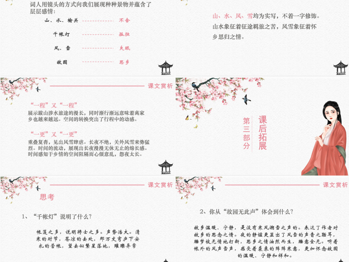 人教版高二语文课件纳兰性德长相思PPT模板 人教版高二语文课件纳兰性德长相思PPT模板