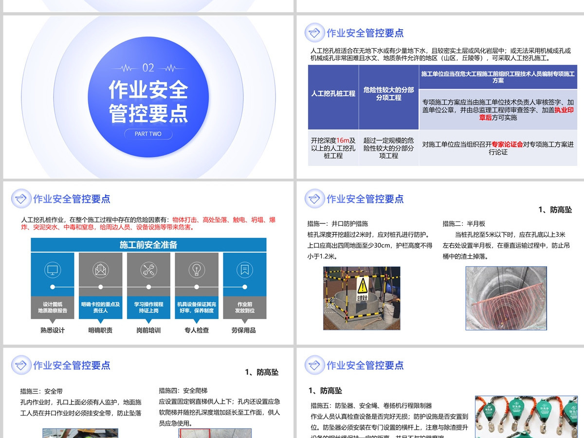 2023人工挖孔桩作业安全管控企业安全培训PPT