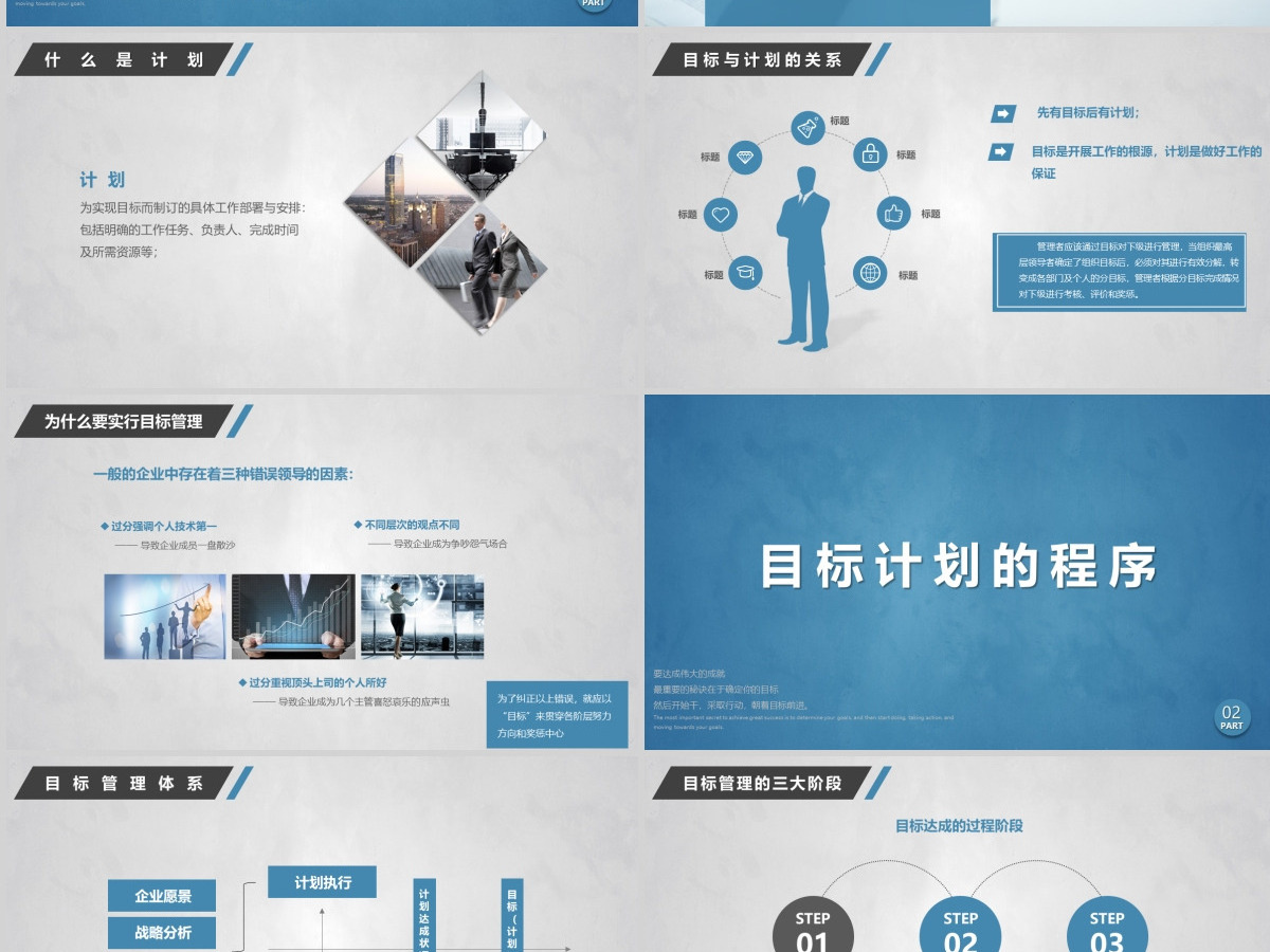 企业培训员工团队目标计划管理PPT模板 企业培训员工团队目标计划管理PPT模板