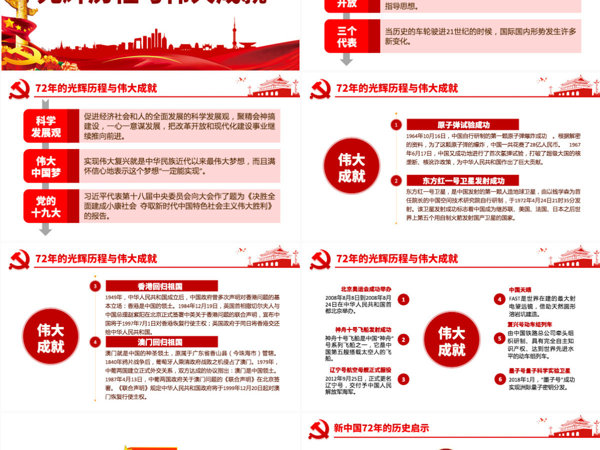 原创建国72周年我和祖国共成长微党课PPT-版权可商用 原创建国72周年我和祖国共成长微党课PPT-版权可商用