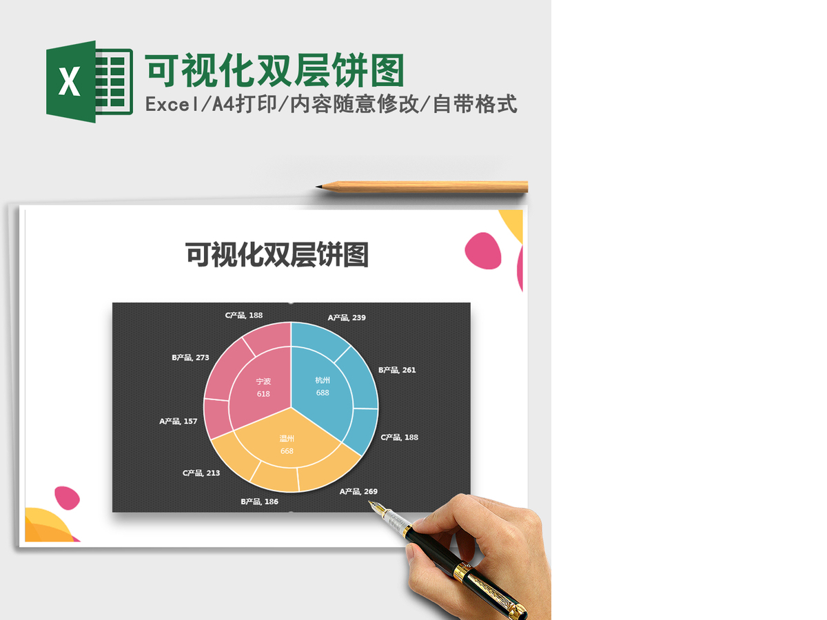 2021年可视化双层饼图 2021年可视化双层饼图